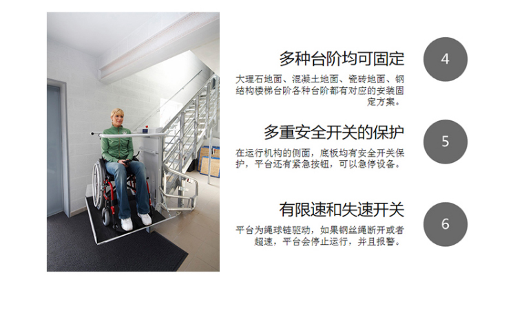 斜掛式升降平臺